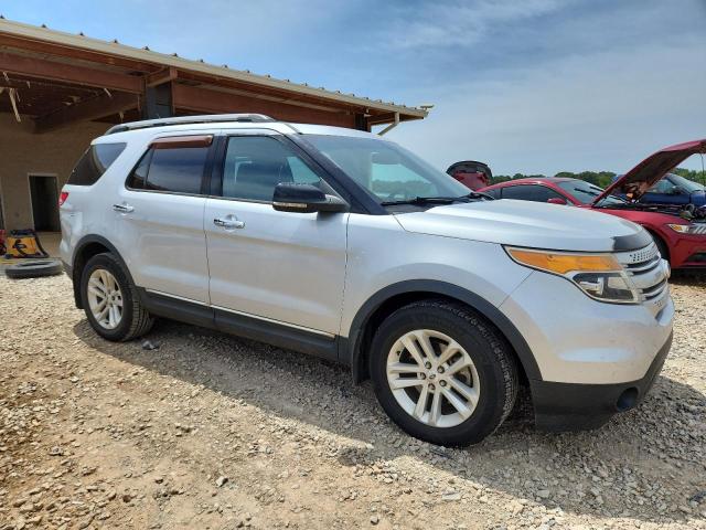 Photo 4 from auction – 2013 FORD EXPLORER X with VIN 1FM5K7D86DGA29794