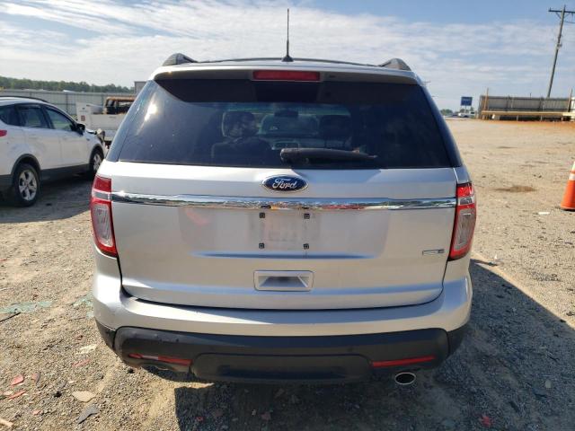 Photo 6 from auction – 2015 FORD EXPLORER with VIN 1FM5K8B80FGA41757