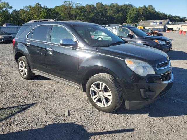 Photo 4 from auction – 2015 CHEV EQUINOX LT with VIN 2GNFLFEK2F6211089