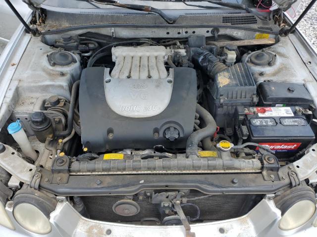 Photo 11 from auction – 2003 KIA OPTIMA LX with VIN KNAGD128235190562
