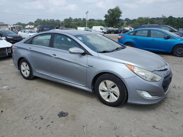 Photo 4 from auction – 2014 HYUNDAI SONATA HYB with VIN KMHEC4A42EA117937