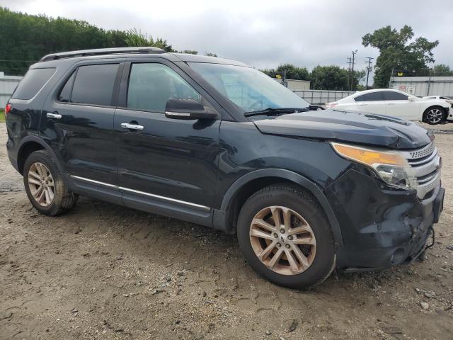 Photo 4 from auction – 2014 FORD EXPLORER XLT with VIN 1FM5K8D83EGA62789