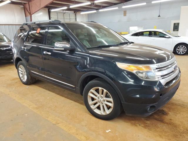 Photo 4 from auction – 2014 FORD EXPLORER X with VIN 1FM5K7D95EGA31160