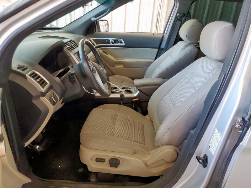 Photo 7 from auction – 2015 FORD EXPLORER X with VIN 1FM5K7D8XFGC62306