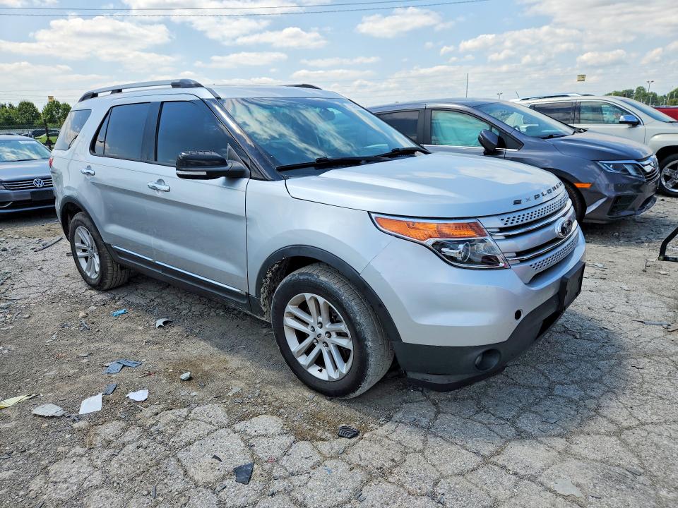 Photo 4 from auction – 2015 FORD EXPLORER with VIN 1FM5K7D85FGB16377