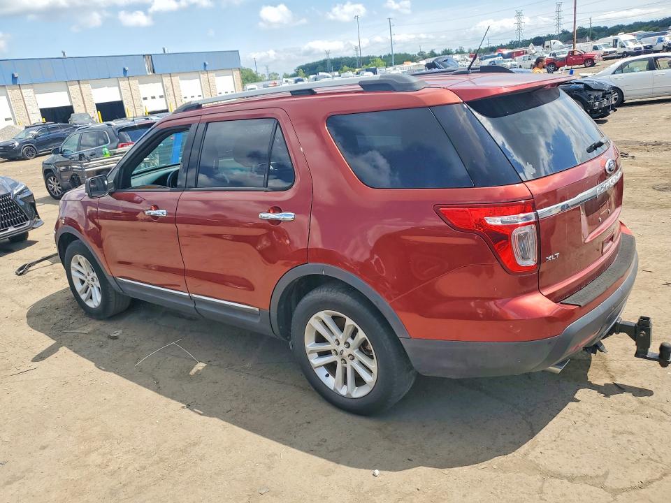 Photo 2 from auction – 2014 FORD EXPLORER with VIN 1FM5K7D8XEGC27683