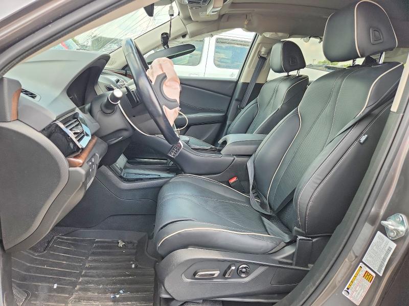 Photo 7 from auction – 2024 ACURA RDX with VIN 5J8TC2H79RL000271