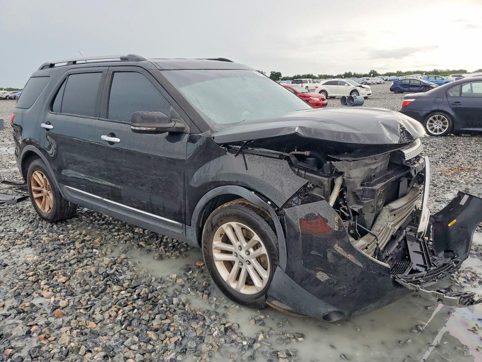 Photo 4 from auction – 2014 FORD EXPLORER with VIN 1FM5K7D81EGC55257