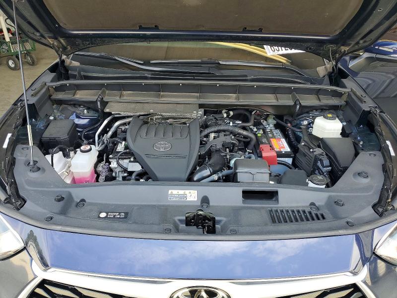 Photo 12 from auction – 2023 TOYOTA HIGHLANDER with VIN 5TDKDRAHXPS033214
