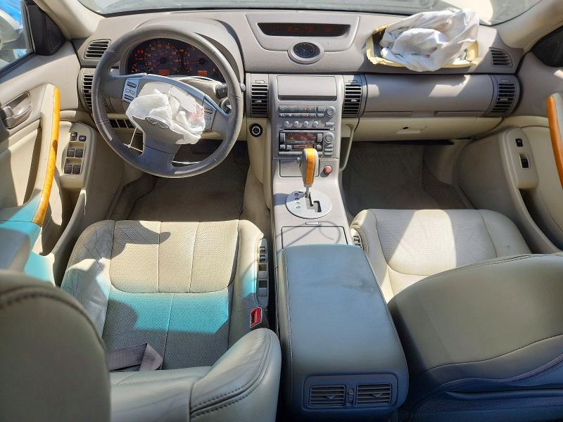 Photo 8 from auction – 2003 INFINITI G35 with VIN JNKCV51E43M000374