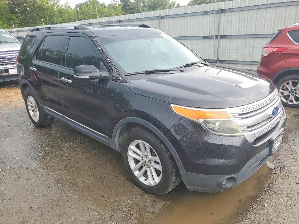 Photo 4 from auction – 2015 FORD EXPLORER with VIN 1FM5K7D84FGB73198