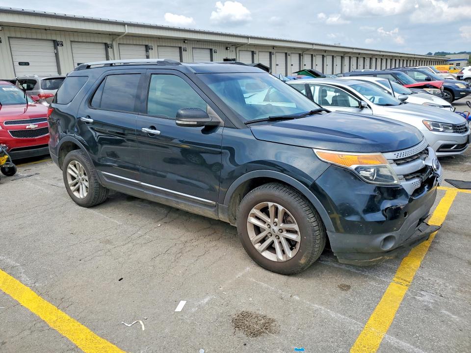 Photo 4 from auction – 2015 FORD EXPLORER with VIN 1FM5K8D85FGB09600
