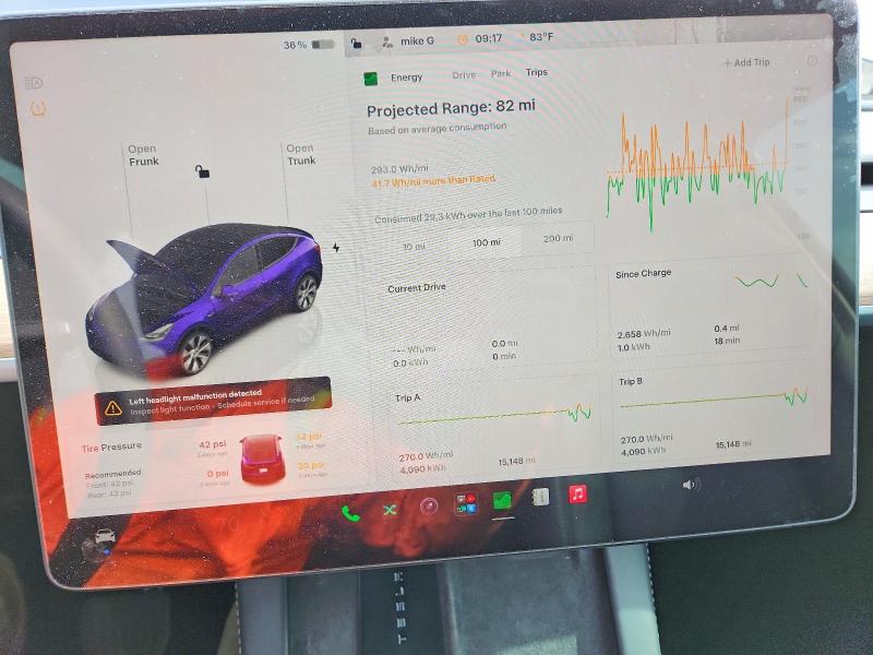 Photo 9 from auction – 2024 TESLA MODEL Y with VIN 7SAYGDEE4RA283348