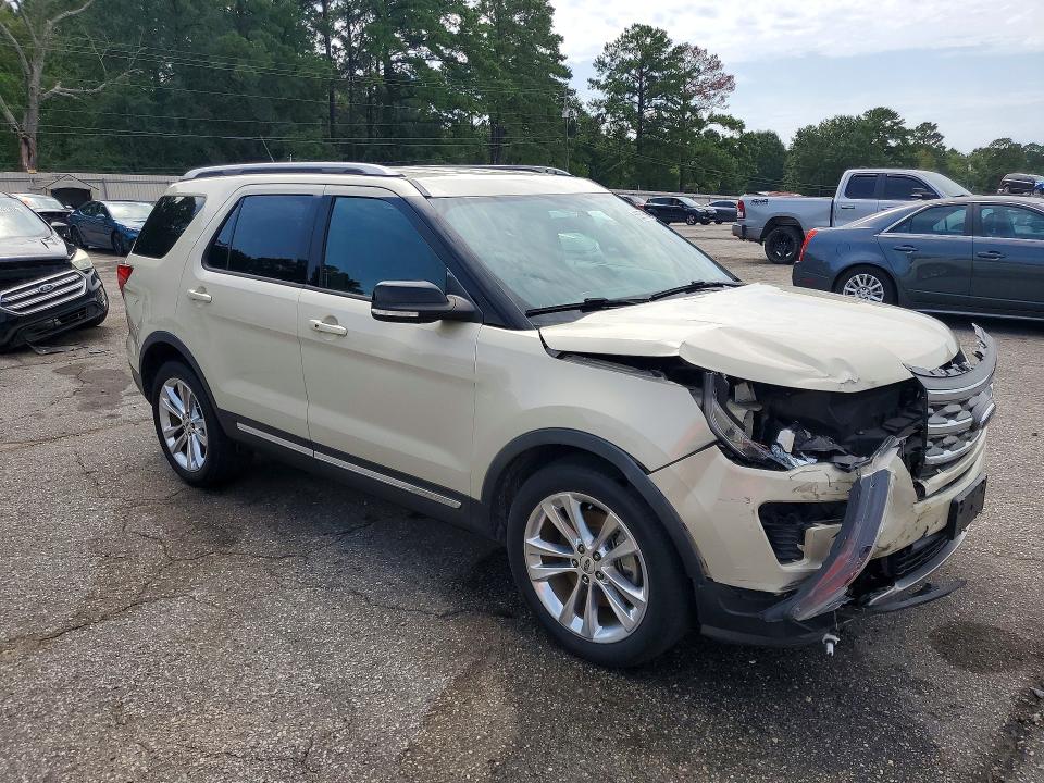 Photo 4 from auction – 2018 FORD EXPLORER with VIN 1FM5K7D83JGB04320