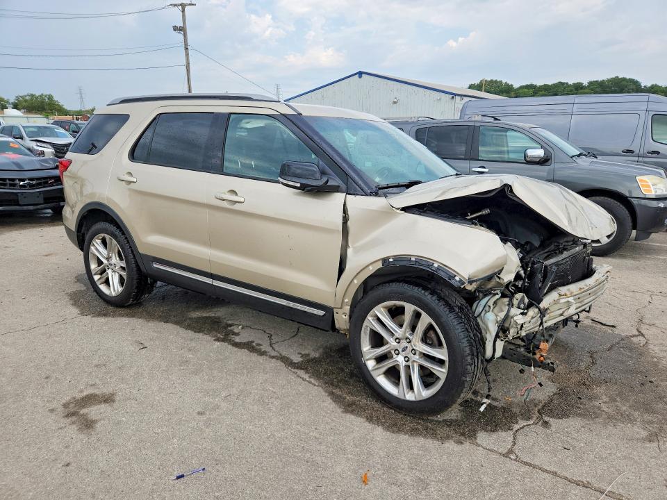 Photo 4 from auction – 2017 FORD EXPLORER with VIN 1FM5K8D80HGA02876