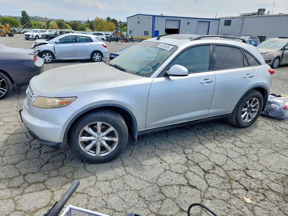 Photo 1 from auction – 2008 INFINITI FX35 with VIN JNRAS08U88X105202