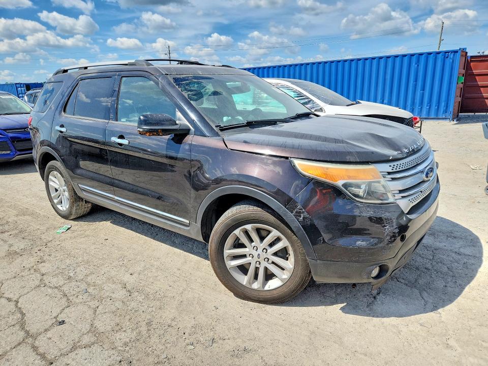 Photo 4 from auction – 2013 FORD EXPLORER with VIN 1FM5K8D83DGC33846