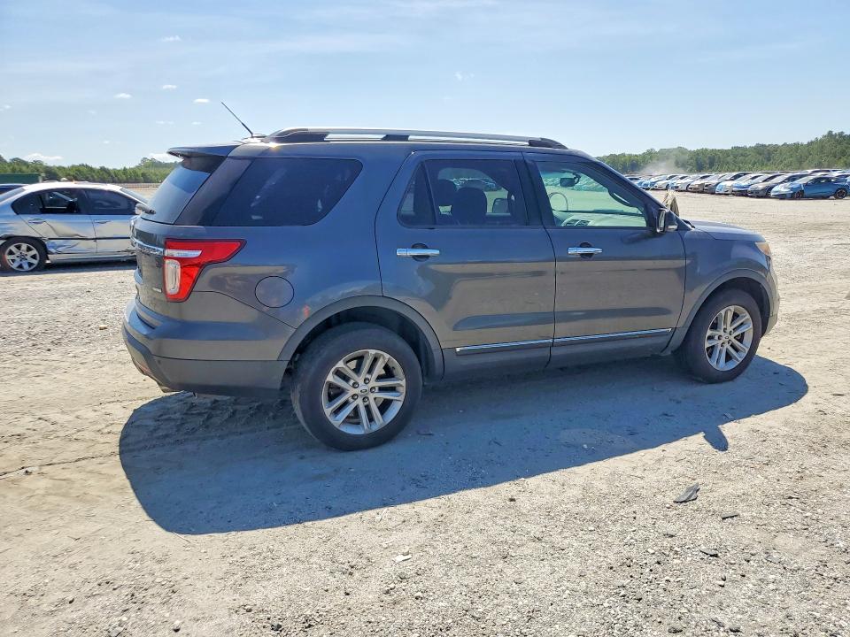 Photo 3 from auction – 2015 FORD EXPLORER with VIN 1FM5K8D83FGB51358