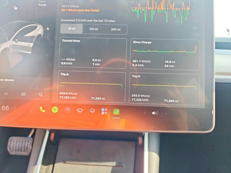 Photo 9 from auction – 2020 TESLA MODEL 3 with VIN 5YJ3E1EA2LF642618