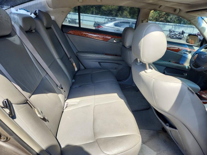 Photo 10 from auction – 2006 TOYOTA AVALON with VIN 4T1BK36B96U090257