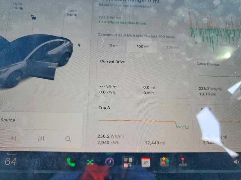 Photo 9 from auction – 2018 TESLA MODEL 3 with VIN 5YJ3E1EA2JF036541