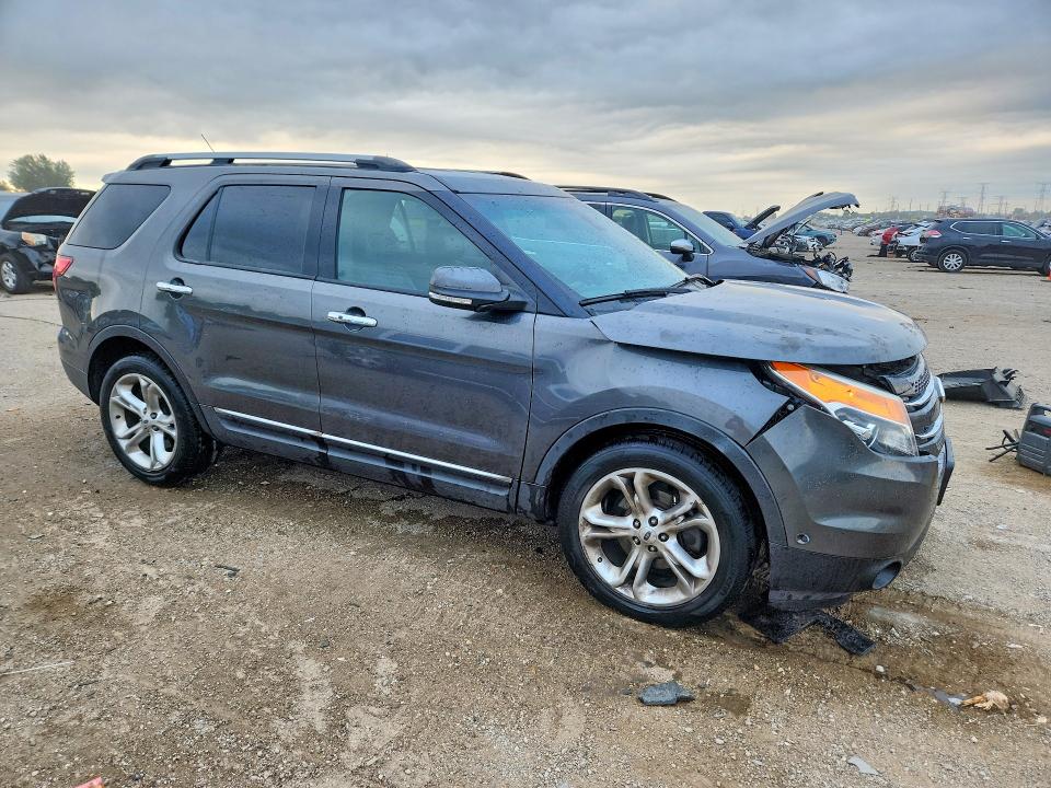 Photo 4 from auction – 2015 FORD EXPLORER with VIN 1FM5K7F84FGA25498