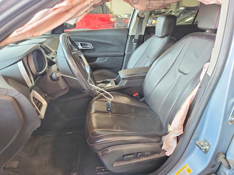 Photo 7 from auction – 2015 CHEVROLET EQUINOX with VIN 2GNFLHE35F6340609
