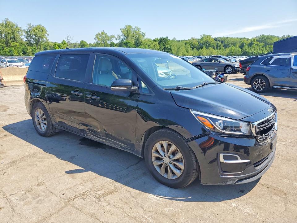 Photo 4 from auction – 2020 KIA SEDONA with VIN KNDMB5C18L6596599