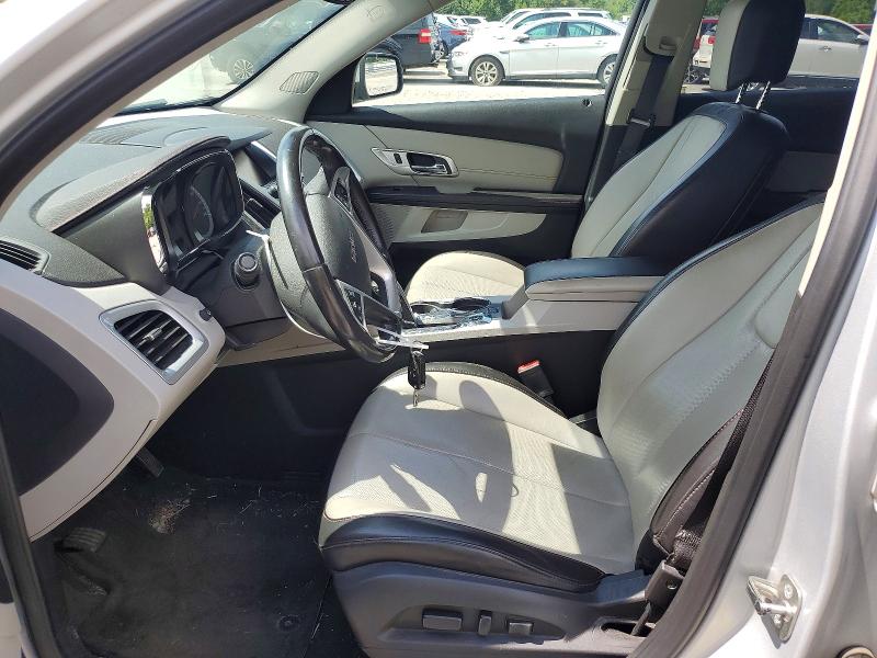 Photo 7 from auction – 2015 GMC TERRAIN with VIN 2GKFLXE38F6212114
