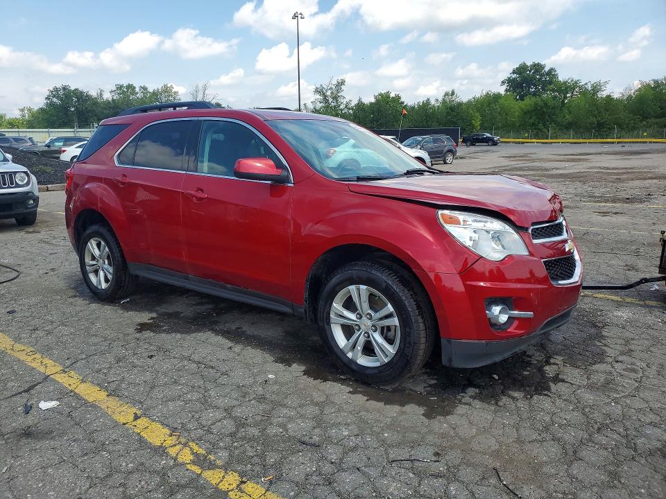 Photo 4 from auction – 2014 CHEVROLET EQUINOX with VIN 1GNFLGEKXEZ124677
