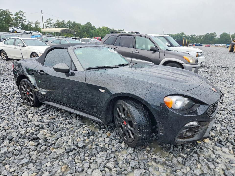 Фото 4 с аукциона – 2017 FIAT 124 SPIDER с VIN JC1NFAEK5H0123922