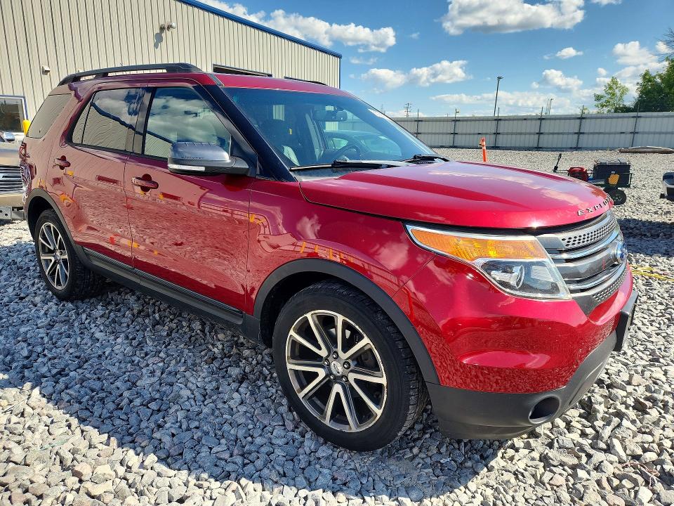 Photo 4 from auction – 2015 FORD EXPLORER with VIN 1FM5K8D85FGB79842