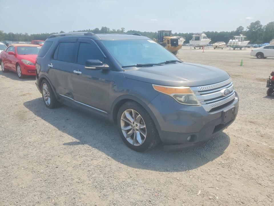 Снимка 4 от търг – 2015 FORD EXPLORER с VIN 1FM5K7D89FGA55650