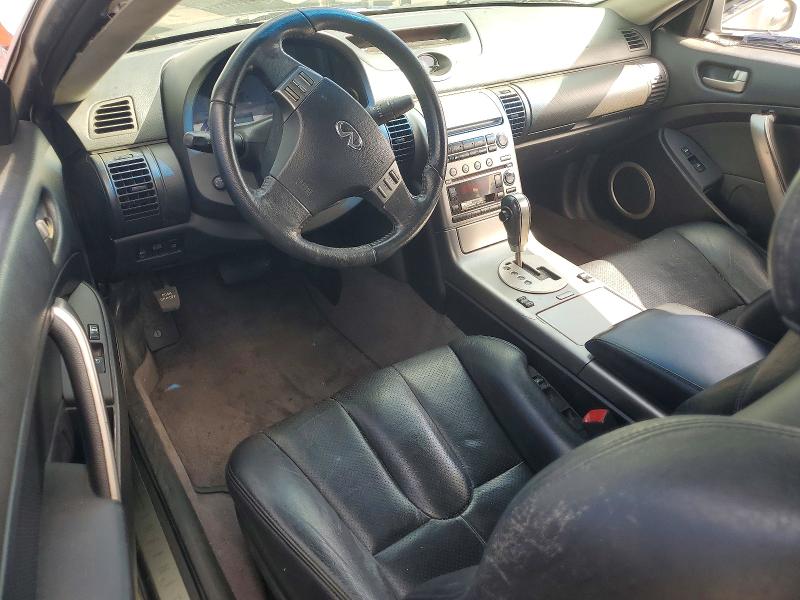 Photo 8 from auction – 2003 INFINITI G35 with VIN JNKCV54E63M208610