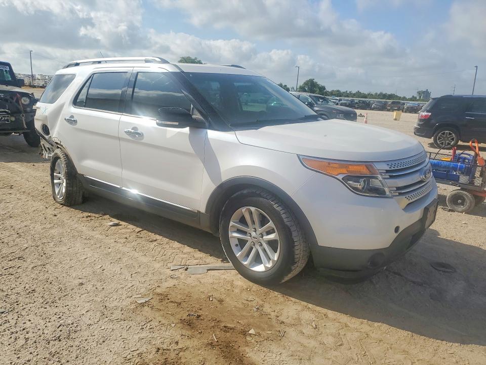 Photo 4 from auction – 2014 FORD EXPLORER with VIN 1FM5K7D97EGA07653