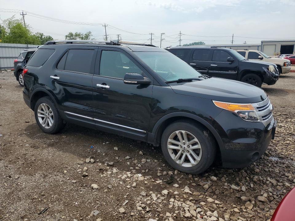 Photo 4 from auction – 2015 FORD EXPLORER with VIN 1FM5K7D81FGC12023