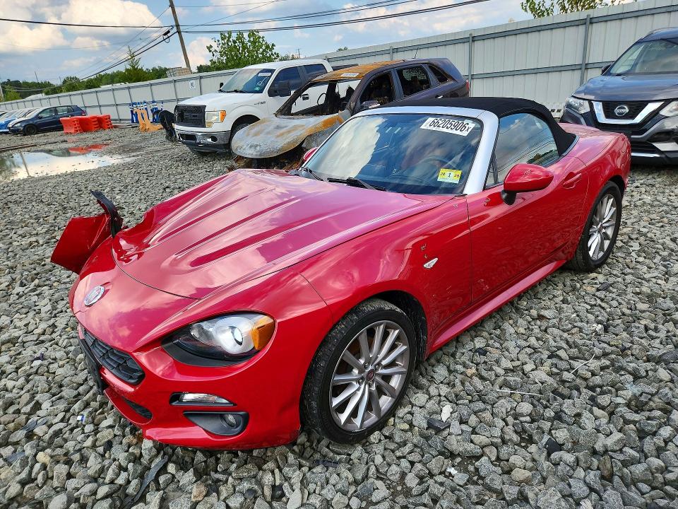 2019 FIAT 124 SPIDER
