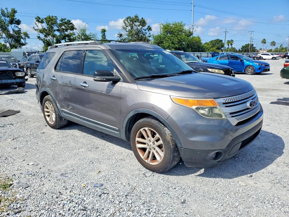 Photo 4 from auction – 2014 FORD EXPLORER with VIN 1FM5K7D89EGB25095