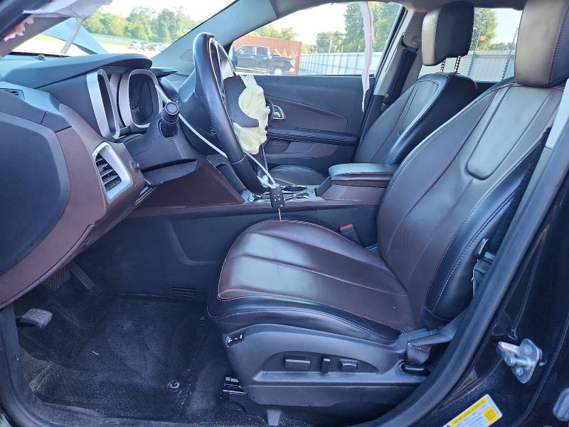 Photo 7 from auction – 2015 CHEVROLET EQUINOX with VIN 2GNFLDE30F6236084