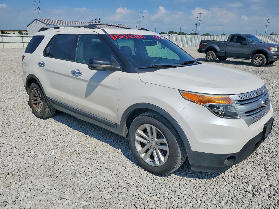 Photo 4 from auction – 2013 FORD EXPLORER with VIN 1FM5K7D99DGB25590