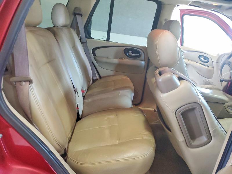 Photo 11 from auction – 2004 BUICK RAINIER with VIN 5GADT13S842416854