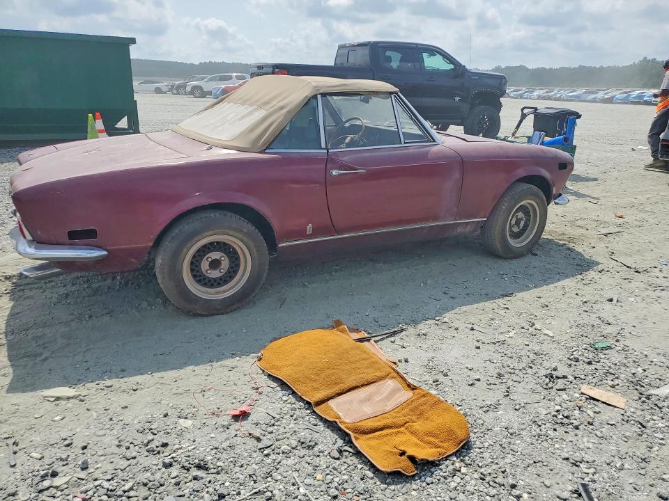 Photo 3 from auction – 1972 FIAT 124 with VIN 124BS10057670