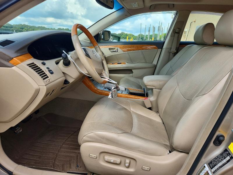 Photo 7 from auction – 2007 TOYOTA AVALON with VIN 4T1BK36B47U187769