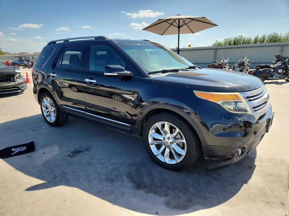 Фото 4 с аукциона – 2015 FORD EXPLORER с VIN 1FM5K7D8XFGA53695
