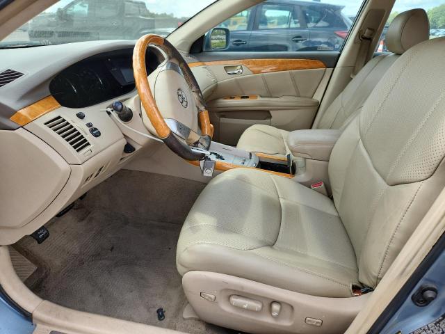 Photo 7 from auction – 2006 TOYOTA AVALON with VIN 4T1BK36B56U160496