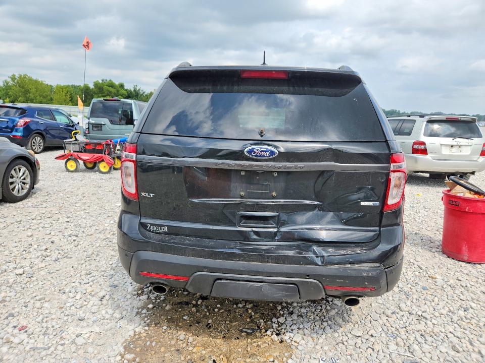 Photo 6 from auction – 2015 FORD EXPLORER with VIN 1FM5K8D85FGB88895