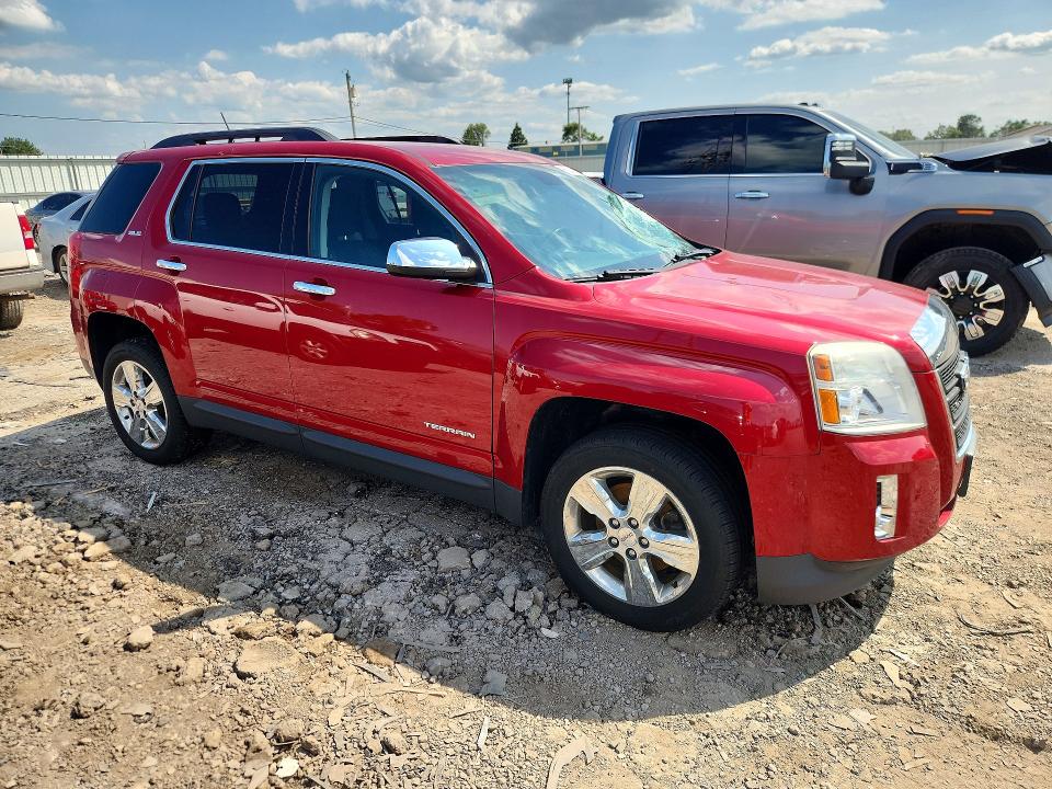 Photo 4 from auction – 2015 GMC TERRAIN with VIN 2GKALREK7F6348084