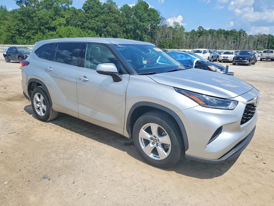 Photo 4 from auction – 2021 TOYOTA HIGHLANDER with VIN 5TDCZRAH8MS070389