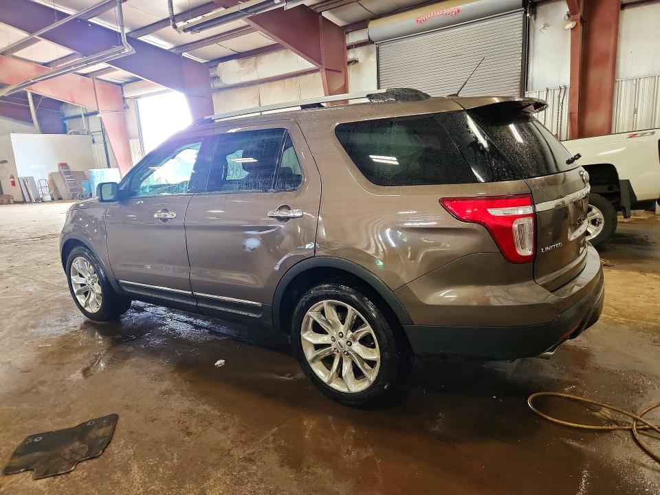Photo 2 from auction – 2015 FORD EXPLORER with VIN 1FM5K8F89FGA23784