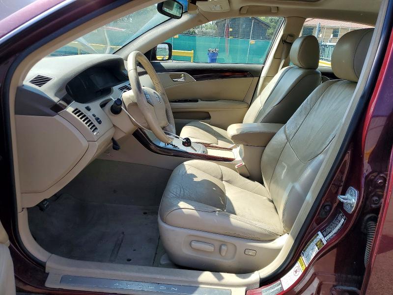 Photo 7 from auction – 2008 TOYOTA AVALON with VIN 4T1BK36B88U258358